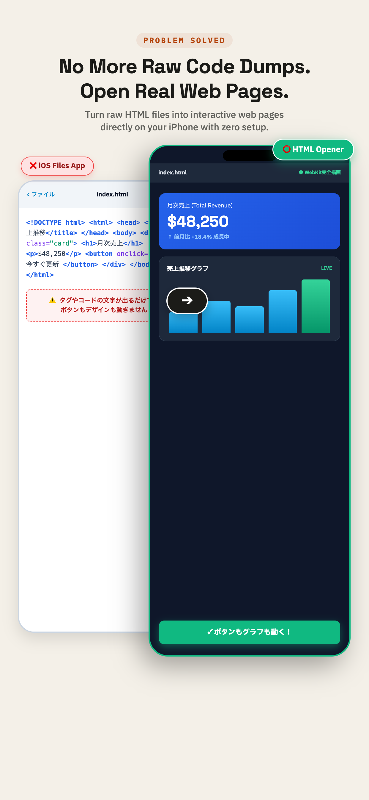 HTML Opener Problem Solved