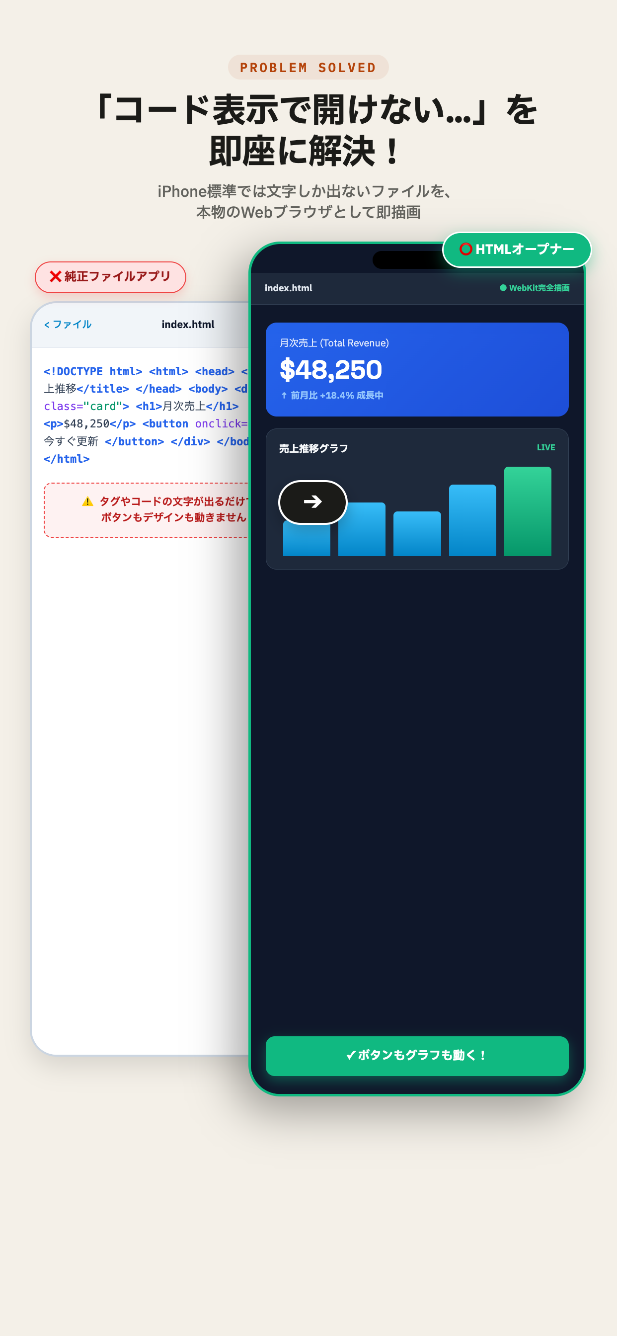 HTML Opener Problem Solved